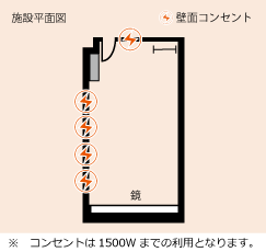 演劇スタジオ2の平面図